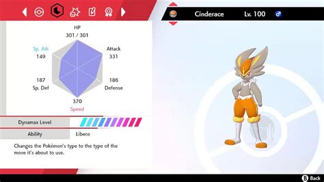 cinderace hidden ability.